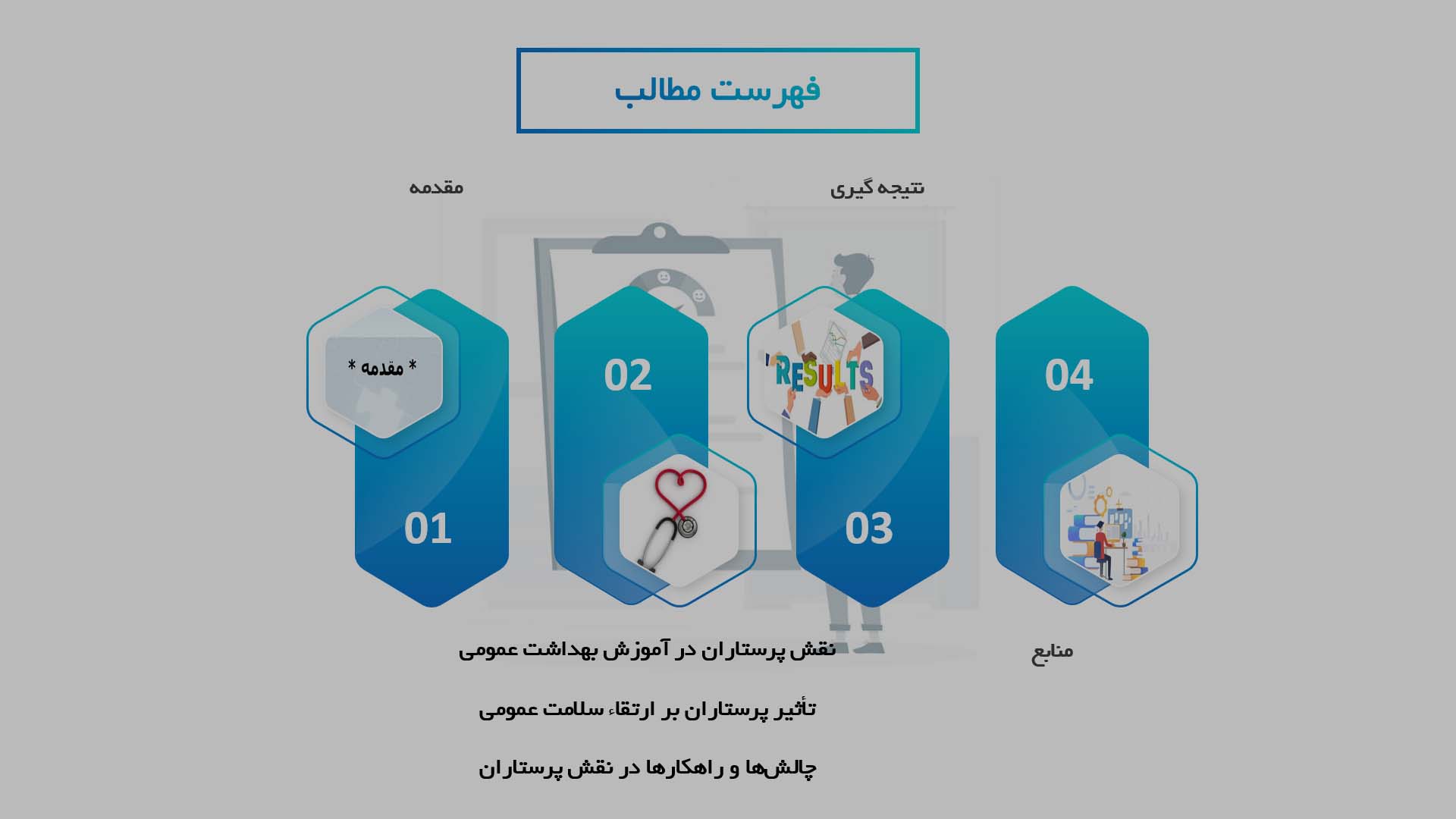 پاورپوینت نقش پرستاران در آموزش بهداشت عمومی در جامعه